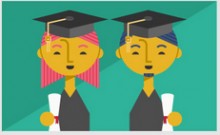 The Perks of Preschool: Why it Matters